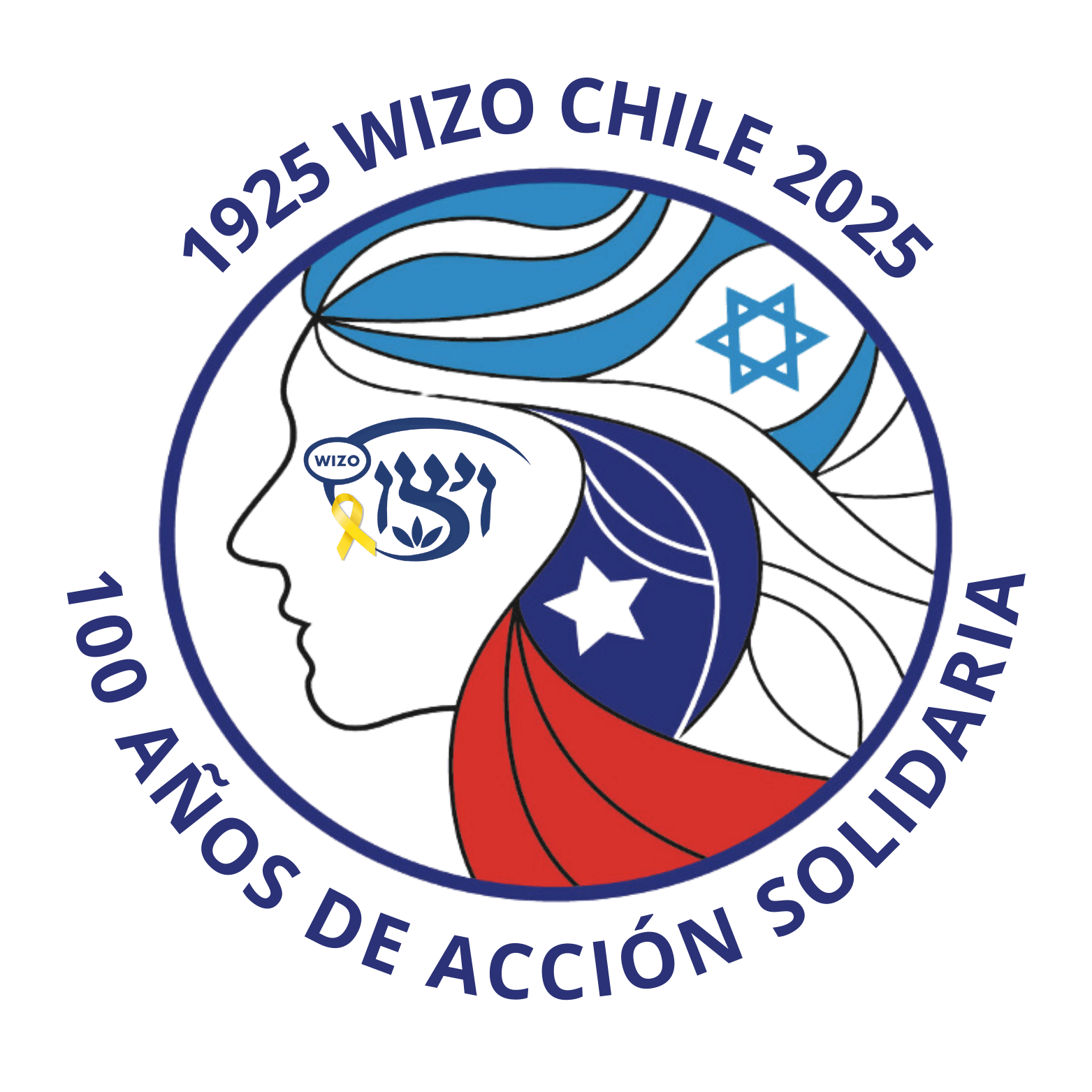 WIZO Chile